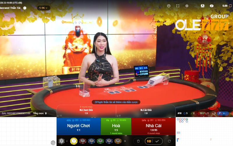 Trò chơi Baccarat hấp dẫn